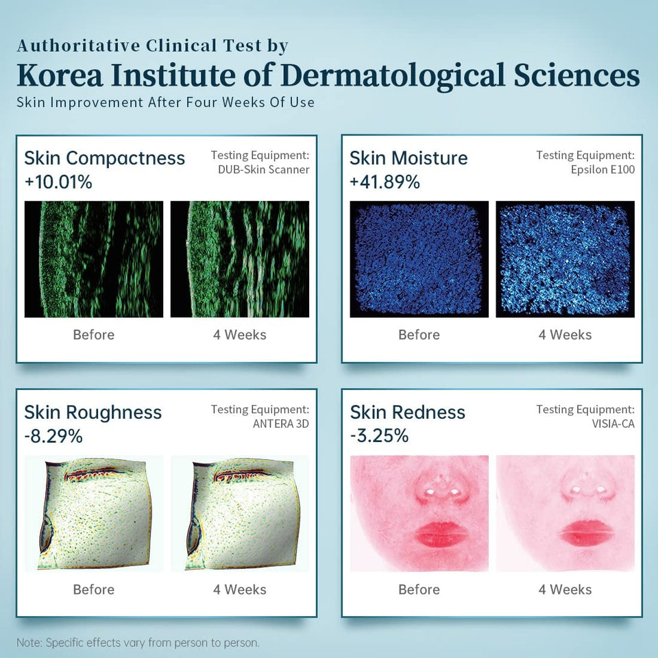 Advanced 7-Color LED Silicone Facial Mask – Professional Anti-Aging Light Therapy System